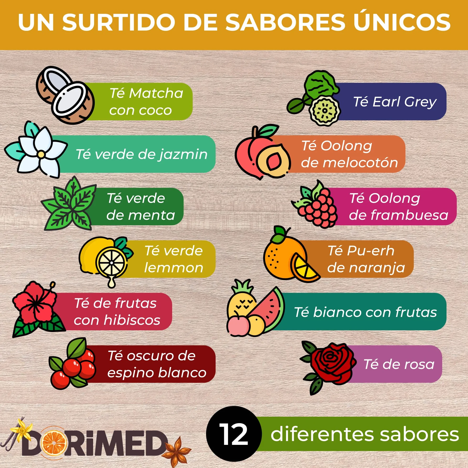Caja de Degustación de Tés – Variedad de 12 Tés e Infusiones Aromatizadas (84 bolsas individuales) – Té Negro/Blanco/Verde/Matcha/Earl Grey/Oolong/Pu-Erh – Caja de Regalo - Tisanas