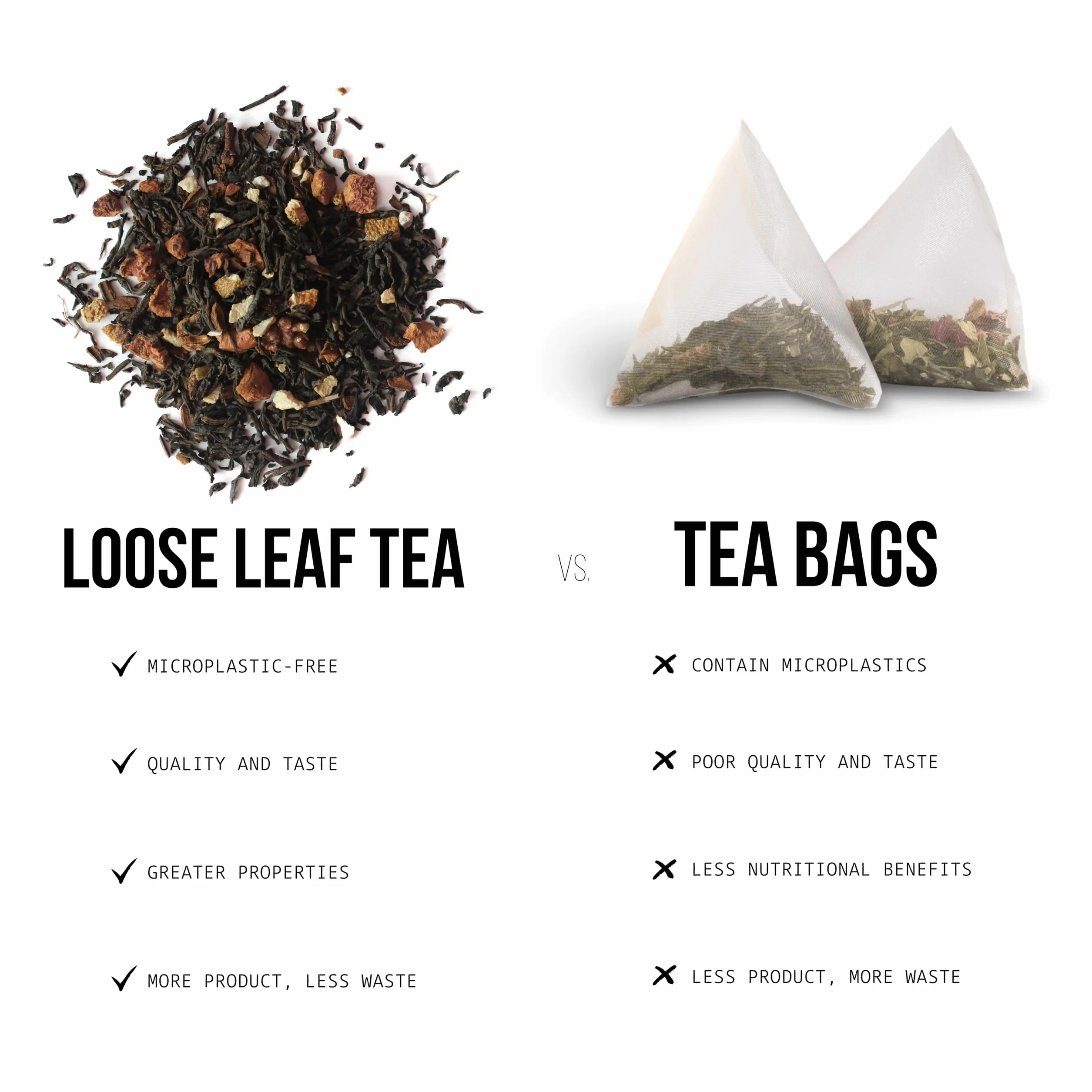 Edward Fields Té Negro Chai Latte Orgánico a Granel 100g 50 Tazas